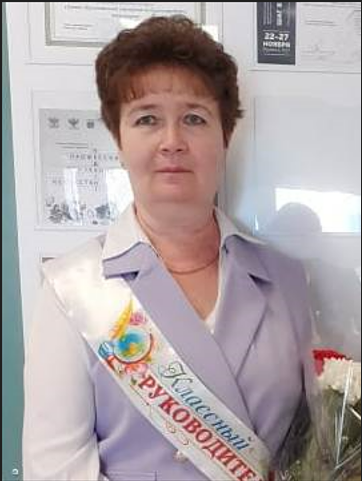 Пыркова Валентина Сергеевна.