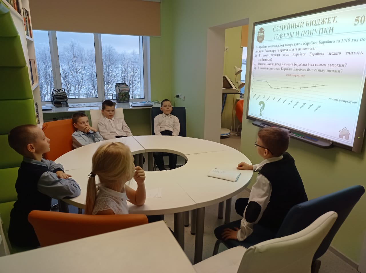 Соревнование по финансовой грамотности.