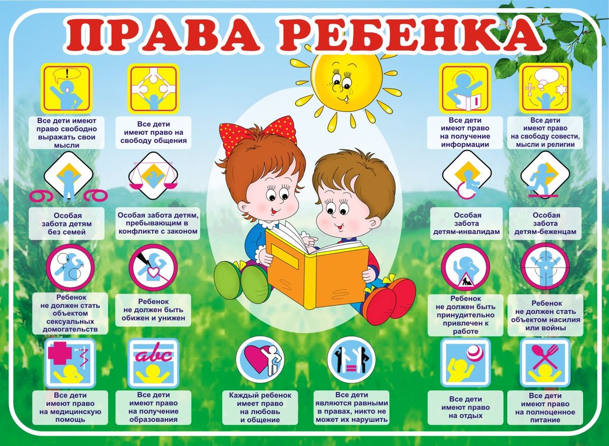 Правила обучения. Права и обязанности учащегося.